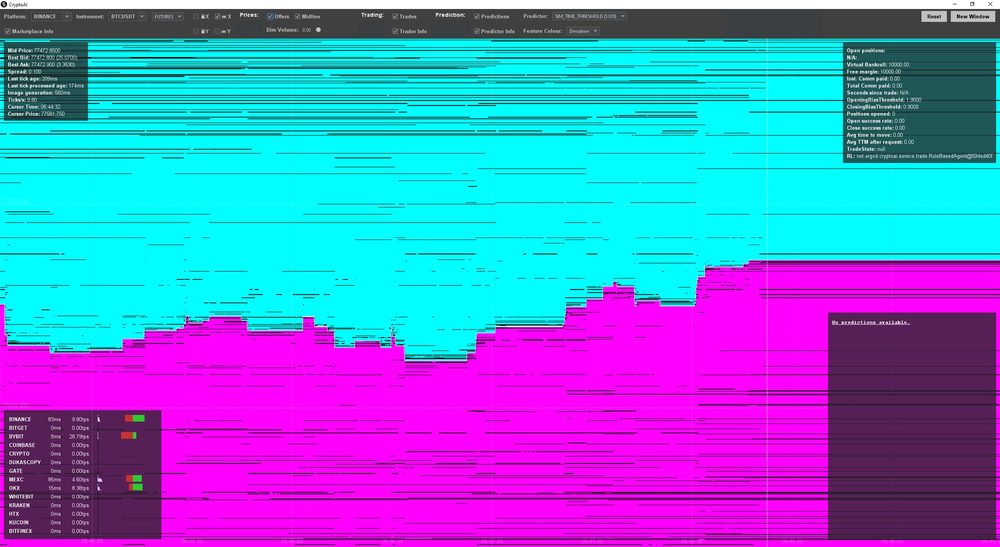 CryptoAI live viewer with order-book depth heatmap